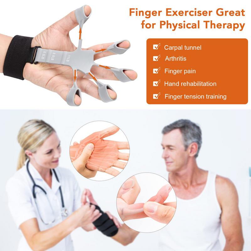 THE GRIP TRAINER